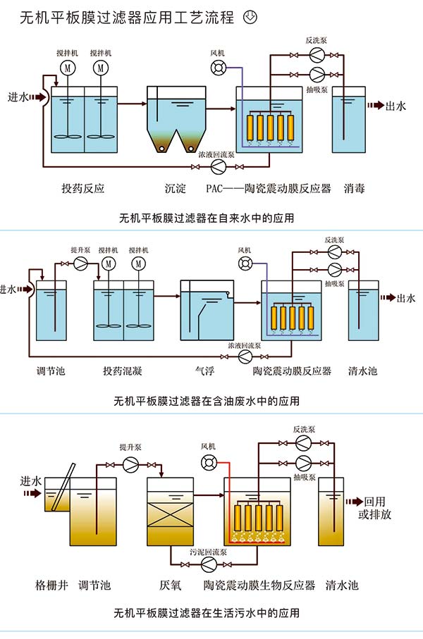 無機(jī)平板過濾膜2.jpg